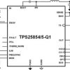 Single 3-A USB Type-C® charging ports controller with load shedding | RPQ | 25 | -45 to 125
