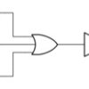 Military, 3-ch 3-input 2-V to 6-V 5.2 mA drive strength OR gate | FK | 20 | -55 to 125