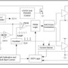 4.5-V to 12-V, 600-kHz synchronous buck controller with high current gate driver