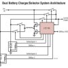 Dual Smart Battery System Manager