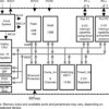 16 MHz MCU with 0.5KB FLASH, 128B SRAM, timer | N | 14 | -40 to 85