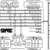 500 MHz TigerSHARC Processor with 4 Mbit on-chip embedded DRAM
