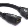 ŁĄCZNIK HDMI GNIAZDO PODWÓJNE ADAPTER F/F VITALCO