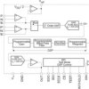 Vibration and Engine Knock Sensor Interface | DW | 20 | -40 to 125