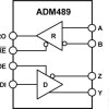 5 V, Slew-Rate Limited, Low Power, 250 kbps, Full Duplex EIA RS-485 Transceiver (with DE/RE)
