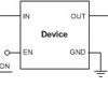 Automotive 150-mA, low-dropout voltage regulator with enable | DBV | 5 | -40 to 125