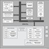 SoC processor w/ 2x 1000 MHz C66x DSP and 1x EVE and 2 dual Arm Cortex-M4 for audio amplifier | ABF | 367 | -40 to 125