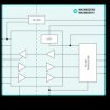 2.5kV Complete Isolated RS-485/RS-422 Module Transceiver + Power
