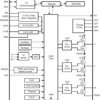 12-V nominal, 2-A peak sensorless sinusoidal control 3-phase BLDC motor driver | PWP | 24 | -40 to 125