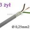 Kabel LIYCY 3 x 0,25 w ekranie , linka CU