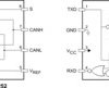 INDUSTRIAL CAN TRANSCEIVERS | D | 8 | -40 to 85