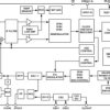 High Performance Narrow-Band Transceiver IC
