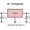 3A, 5A, 7.5A Low Dropout Positive Fixed Regulators