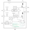 3.3-V CAN FD transceiver with shut-down and standby mode