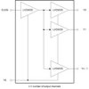 1.8V,2.5V or 3.3V asynchronous 2 channel output LVCMOS buffer | DQF | 8 | -40 to 125