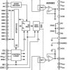 Quad, Parallel Input, Voltage Output, 10-Bit Digital-to-Analog Converter