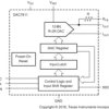 12-bit, single-channel, serial input multiplying DAC with 0.2us settling time | DGS | 10 | -40 to 125