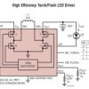 1A Synchronous Buck-Boost High Current LED Driver