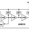 50 MH TO 3.5 GH, 45 B RF Detector