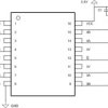 Radiation-tolerant, Quad-channel high-speed differential receiver | D | 16 | -55 to 125