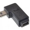 PRZEJSCIE USB MINI-GN/MINI-WT KAT. PRAWE