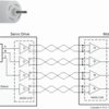 Low-Voltage High-Speed Quadruple Differential Line Driver With +/-15-kV IEC ESD Protection | D | 16 | -40 to 85