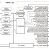 Automotive remote and local temperature sensor with N-factor and series resistance correction | DDF | 8 | -40 to 125