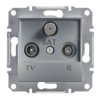 ASFORA Gniazdo antenowe R/TV/SAT przelotowe (8dB) stal EPH3500362 SCHNEIDER ELECTRIC