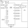 2:1 Multiplexers and 1:2 Demultiplexers with Loopback