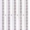 Oznacznik 351 do 400 (100 szt.) ES-NU0851351 003903084