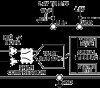 18-Bit, 2 MSPS/1 MSPS/500 kSPS, Precision, Pseudo Differential, SAR ADCs