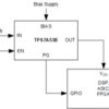 3-A, 1.1-V, low-VIN, low-noise high-accuracy ultra-low-dropout voltage regulator with 0.5-V low VREF | RPS | 12 | -40 to 125