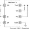Automotive 150-mA, off-battery (40-V), low-IQ, low-dropout voltage regulator with power good & sense | D | 8 | -40 to 125