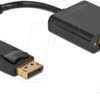 61008 Adapter DisplayPort 1.1 male to DVI female Passive black