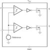 Low power window comparator with integrated reference | DDC | 6 | -40 to 125
