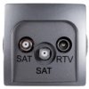 Simon Basic Gniazdo Antenowe Sat/Sat/Rtv Końcowe Stal Inox Bmzar+Sat3.1-P2.01/21