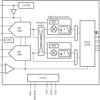 Dual-channel, 18-bit, 10-MSPS, low-noise ultra-low-power low-latency ADC | RSB | 40 | -40 to 105