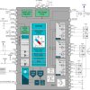 60-V, sensorless, field-oriented control (FOC) three-phase BLDC gate driver