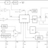 Low-emission 36-V push-pull transformer driver with duty cycle control for isolated power supplies | DGQ | 10 | -55 to 125