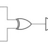 Military 4-ch, 2-input, 4.5-V to 5.5-V XOR (exclusive OR) gates with TTL-compatible CMOS inputs | J | 14 | -55 to 125
