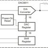 16-bit, single-channel, serial input multiplying DAC with 0.5us settling time