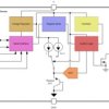 Automotive, 1.4V-capable temperature sensor with I2C/SMBus interface in LM75 pinout | DGK | 8 | -40 to 125