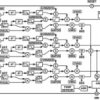Poly Phase Multi-functional Metering IC With Serial Port