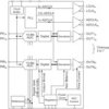 Stereo audio DAC with 325-mW speaker amp & 30-mW headphone driver | RHB | 32 | -40 to 85