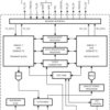 IEEE 1588 precision-time protocol (PTP) Ethernet PHY transceiver | PT | 48 | -40 to 85