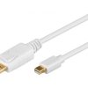 Kabel przejściowy mini DisplayPort 1.2
