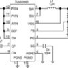 4A Synchronous Step Down Converter with DCS Control | RGT | 16 | -40 to 125