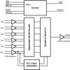 HD/ SD/ DVB-ASI SDI serialzier with LVDS Interface | RHS | 48 | -40 to 85