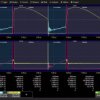 Teledyne LeCroy HDO4K-PWR