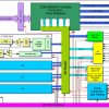 Quad NTSC/PAL Decoder and Quad Audio Codec